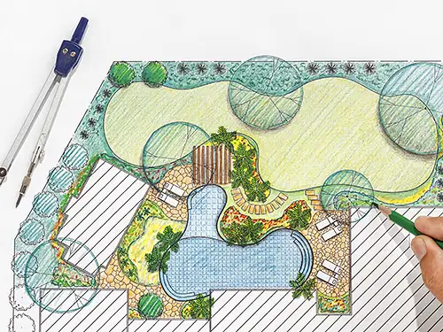 Custom Landscape Design Process, Greenville, SC